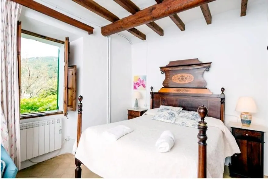 Villa Casa Margarita Bis, Casa Con Pisicina En Fornalutx